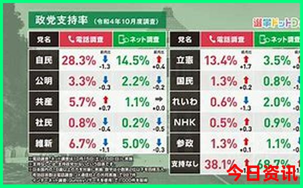 云南旅游景点十大排名榜